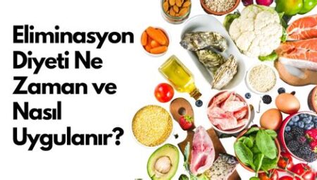 Dukan Diyeti Ne Zaman Uygulanmalı?