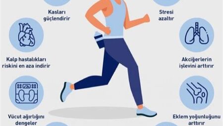 Spor Yapmanın Motivasyonunu Artırma Taktikleri